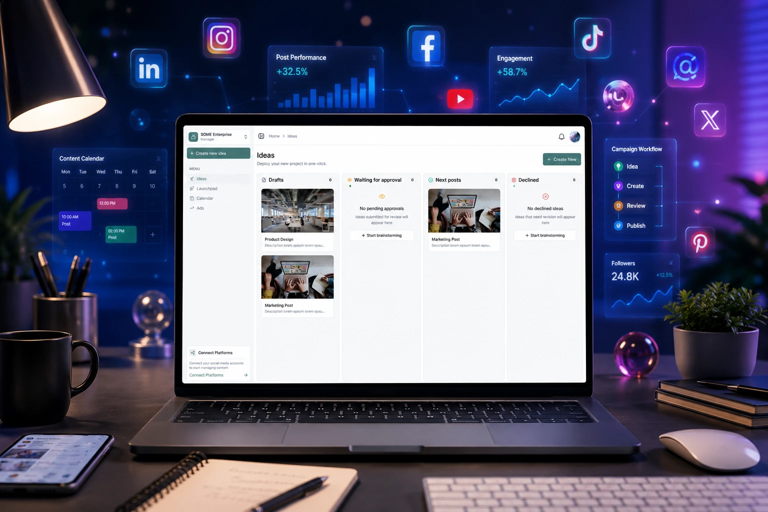 SOME Dashboard